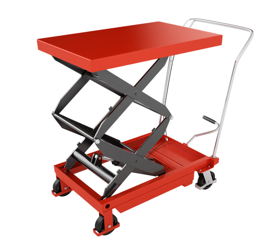 Material Handling Equipments